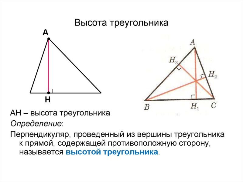 Медиана биссектриса и высота треугольника