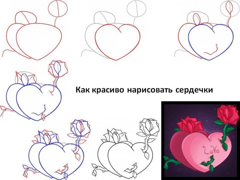 Простые рисунки для начинающих