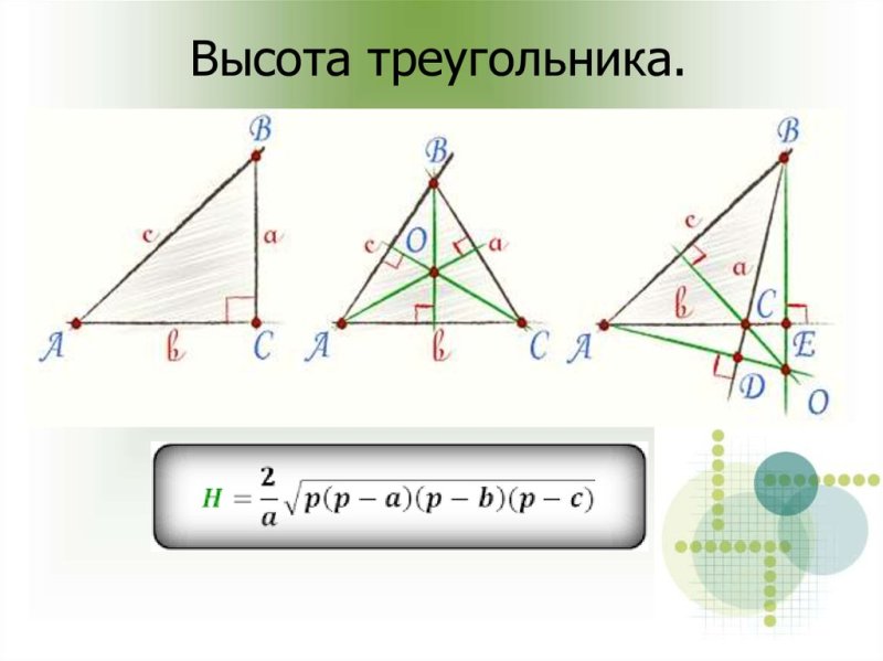 Ввсота ТРЕУГОЛЬНИКТРЕУГОЛЬНИК