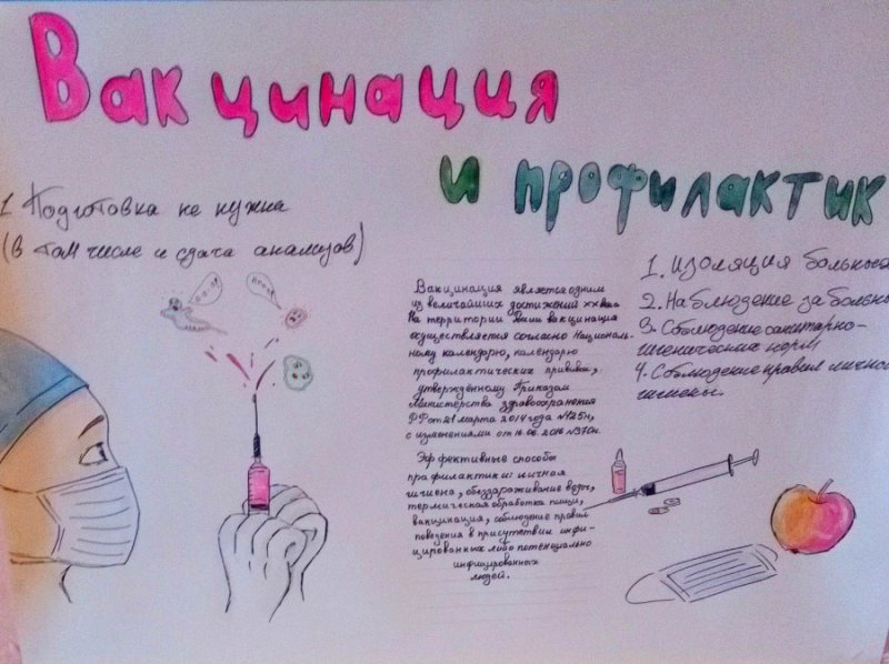 Плакаты по вакцинации