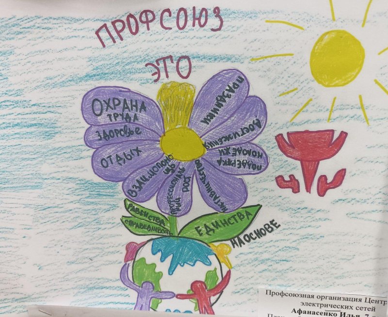Рисунки на тему профсоюз глазами детей