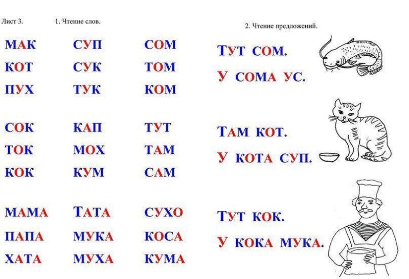 Как выучить слоги с ребенком 6 лет