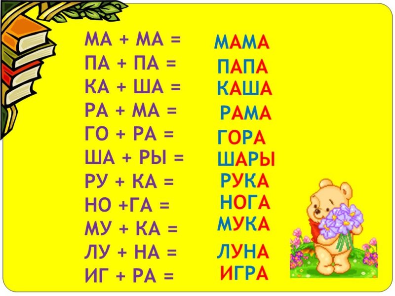Читать слова по слогам детям