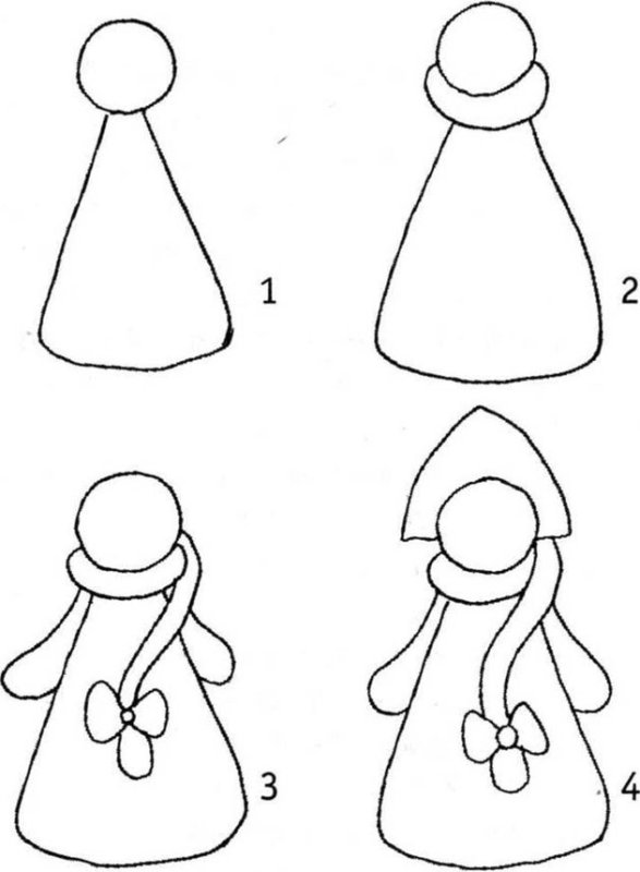 снегурочка поэтапное рисование для детей