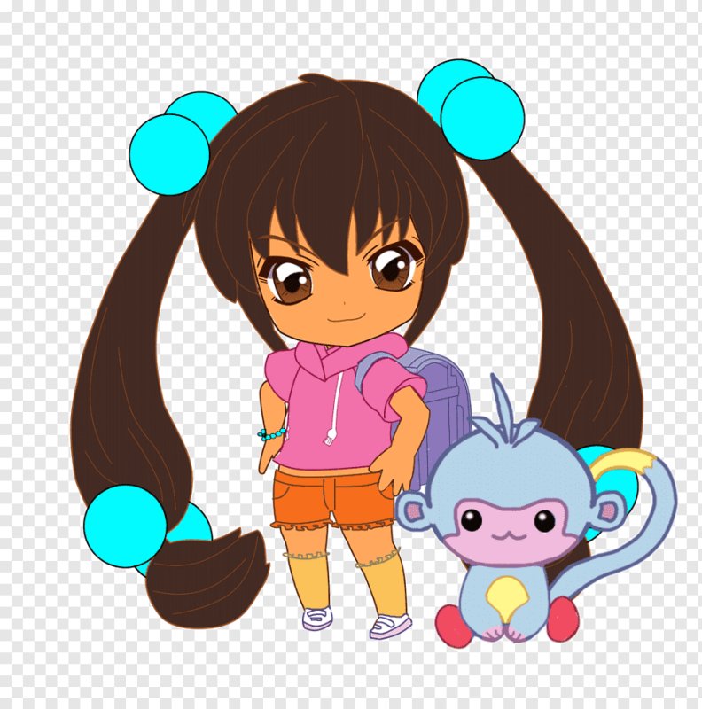 даша путешественница