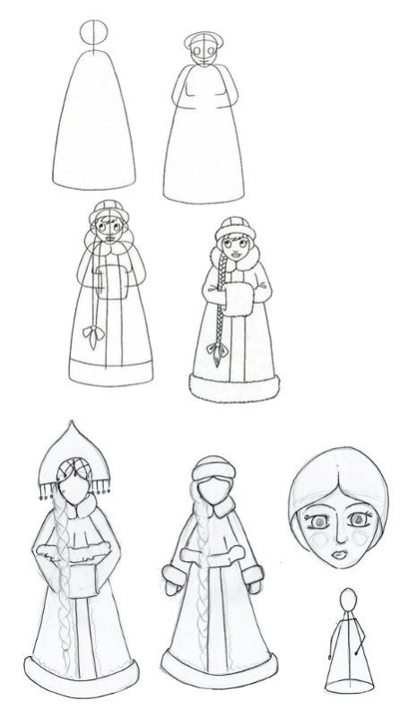 Поэтапное рисование Снегурочки