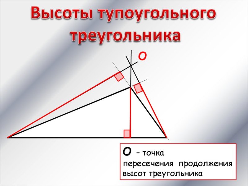 Высота тупоугольного треугольника