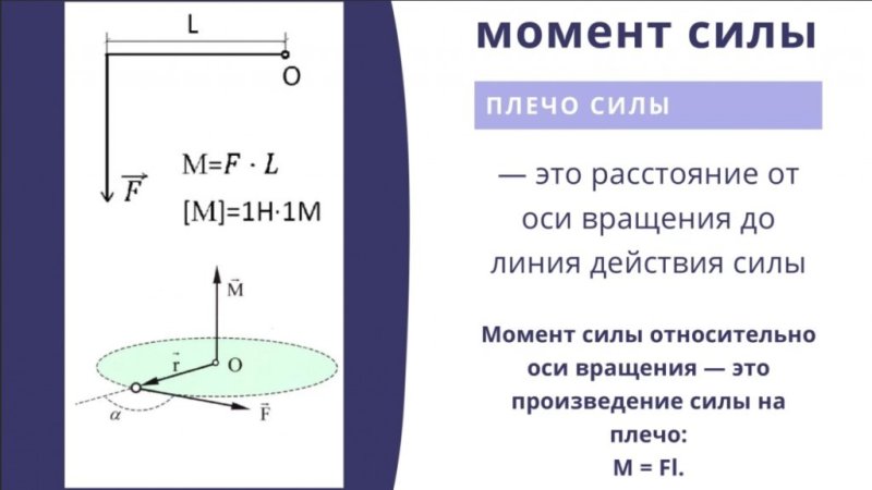 Плечо силы формула 7 класс