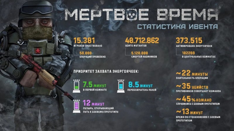 МВ сталкрафт