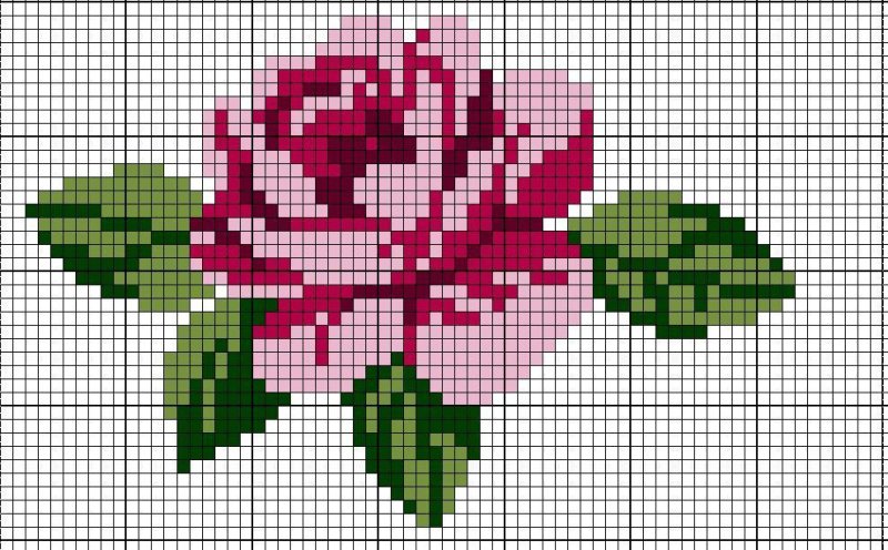 Рисунки по клеточкам цветы