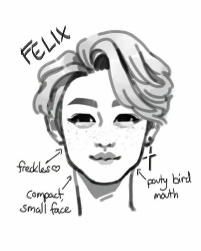 Рисунки Stray Kids легкие