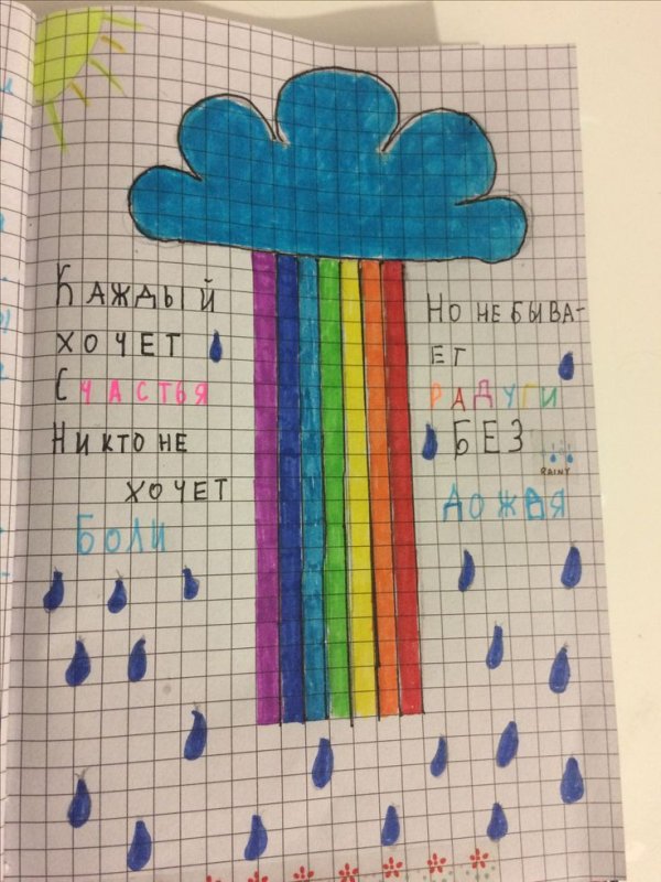 Идеи для рисунков легкие