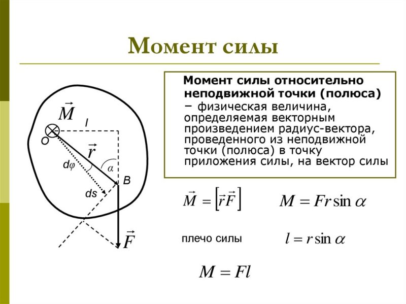 Что такое момент силы в физике кратко