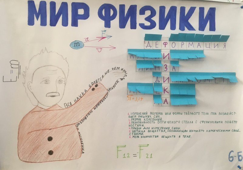 плакат по физике