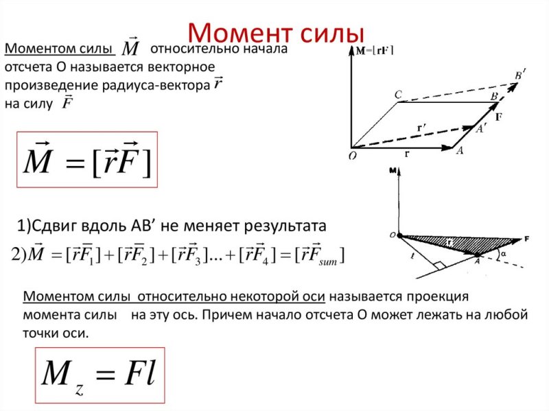 Момент силы f1 относительно оси о формула