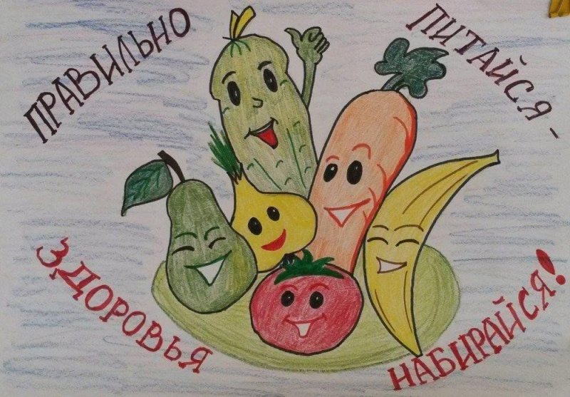 Плакат здоровьепитание