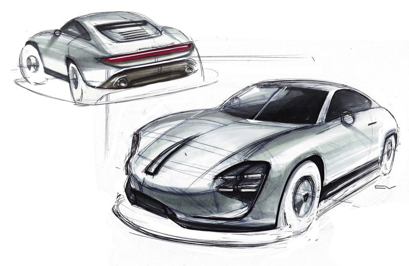 Porsche 991 скетч
