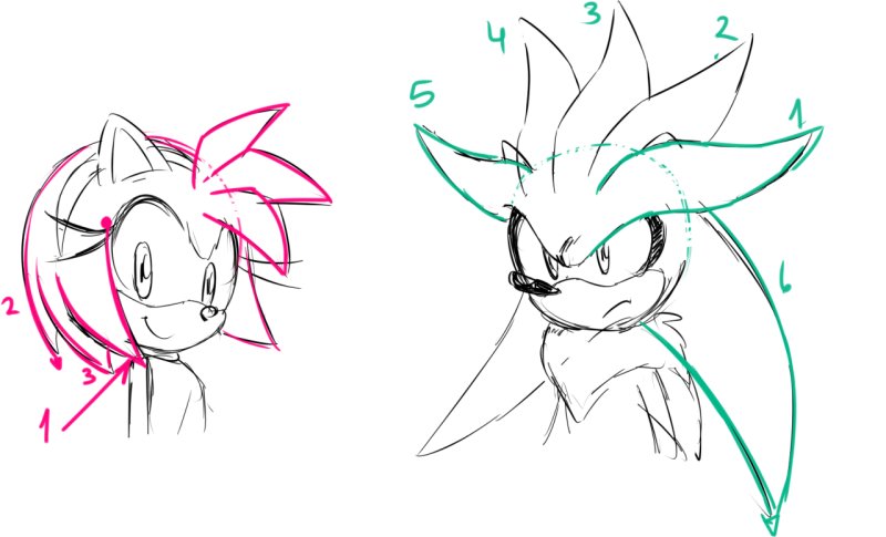 Рисование Соника