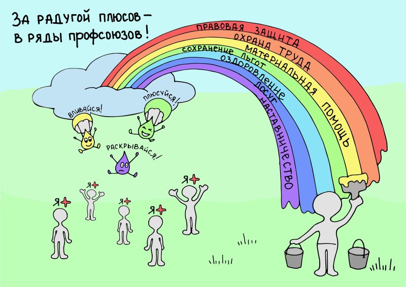 Профсоюз глазами детей