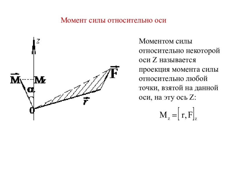 Момент силы относительно оси - задачи