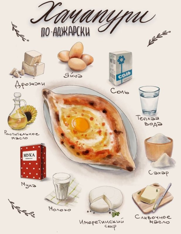 Хачапури по аджарски нарисовать