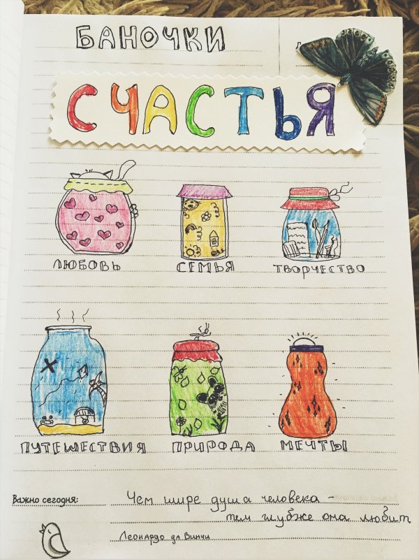 Личный дневник баночки счастья