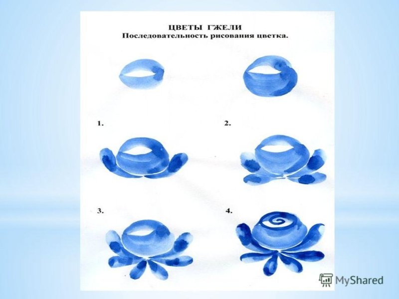 Элементы Гжели для детей