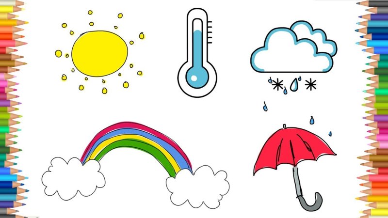 Weather рисунок для детей
