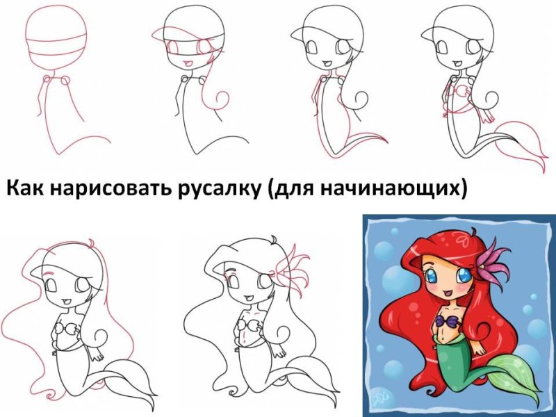 Красивые рисунки для начинающих