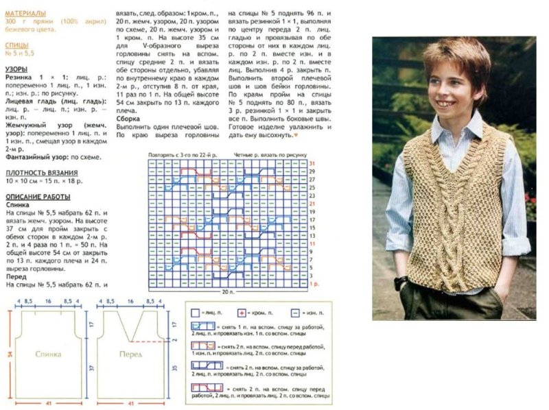 Схемы вязания спицами безрукавок для мальчиков 5 лет