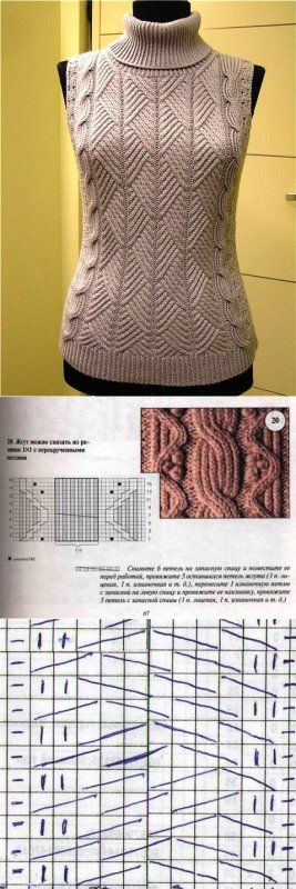Вязание жилетка женская спицами