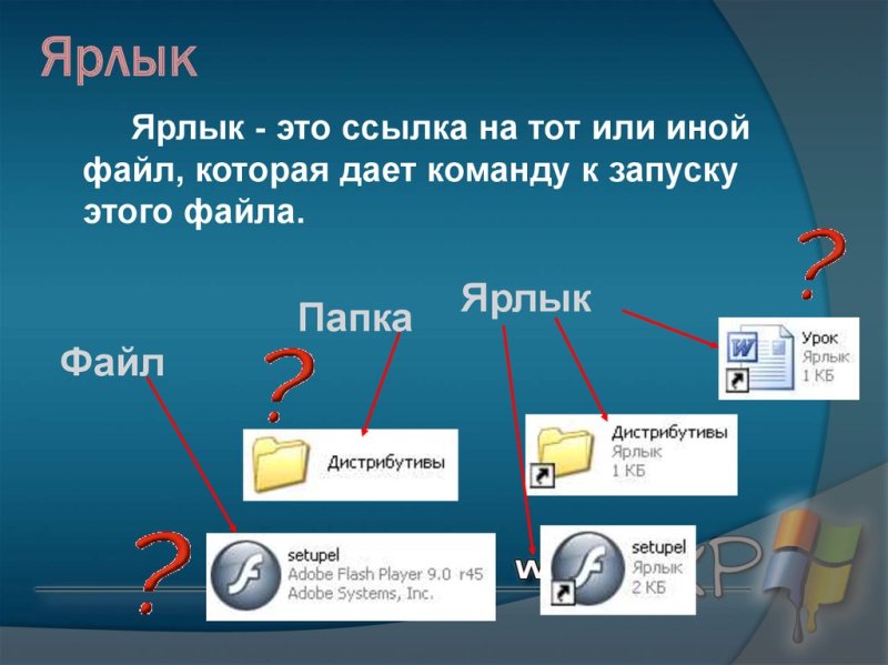 Ярлык компьютер