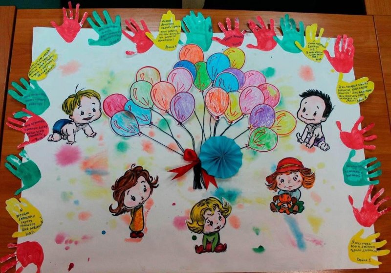 Детские плакаты с днем рождения