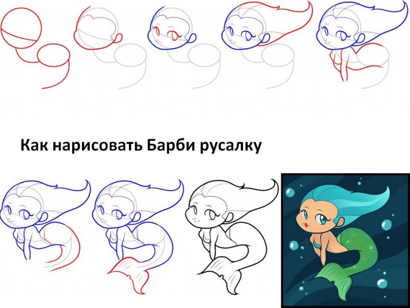 Русалка рисунок поэтапно