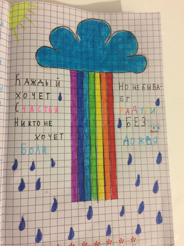 Идеи для личного дневника рисунки