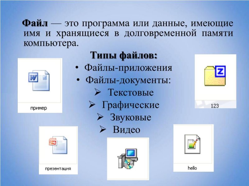 Графическое изображение текстового файла