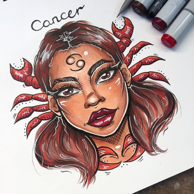 Знаки зодиака для рисования