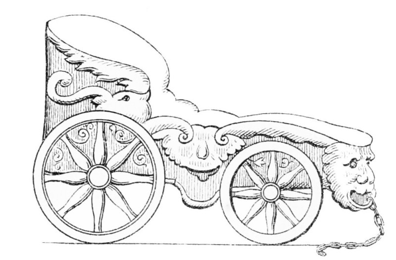 Колесница рисунок
