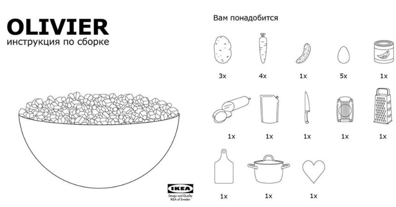 Оливье рисунок