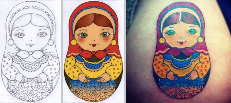 Рисование матрешки