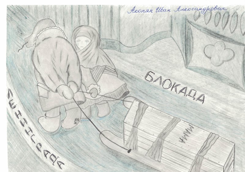 Рисунки. Блокады освобождение освобождение Ленинграда