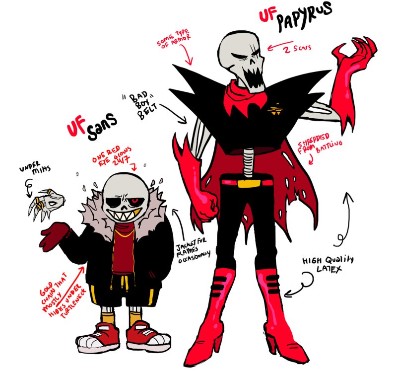 Underfell Canon