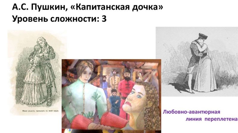 Иллюстрации к произведениям Пушкина Капитанская дочка