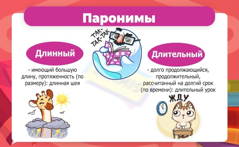 Паронимы рисунки