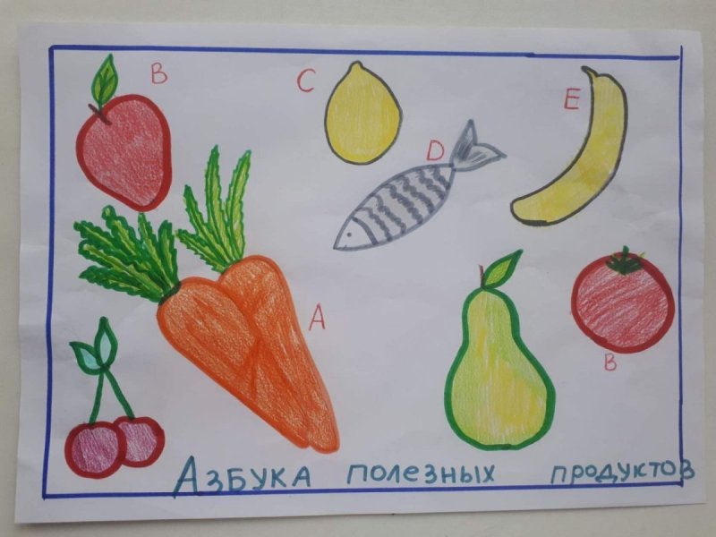 Азбука полезных продуктов рисунок