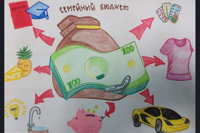 Плакат на тему финансовая грамотность