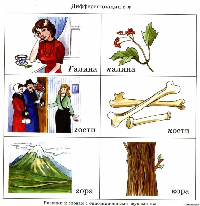 Дифференциация оппозиционных звуков в словах