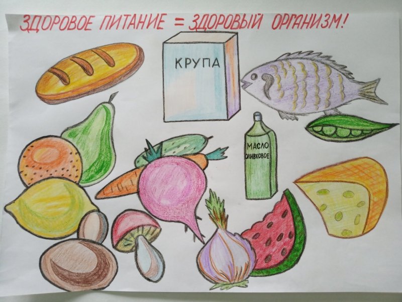 Рисование полезные продукты