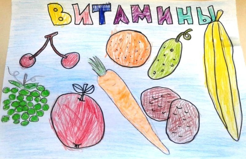 Рисунок на тему правильное питание