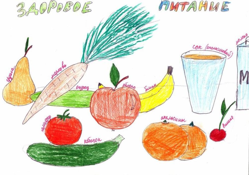 Рисунок по здоровому питанию